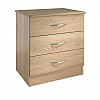 Banbury Care & Nursing Home Chests of Drawers