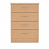 Classic Chests of Drawers