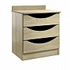 Harley Care & Nursing Home Chests of Drawers for Dementia