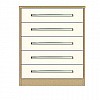 Linea Care Home Chests of Drawers